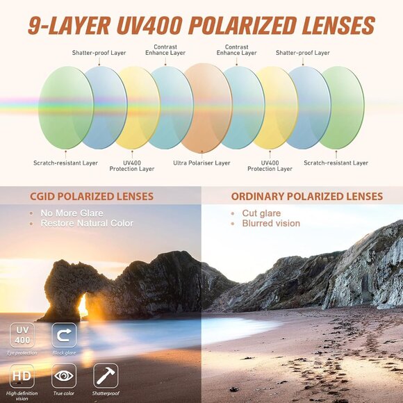 🆕Women Grey Trendy Oversized Sunglasses Ladies UV400 Polarized Big Frame Shades - Picture 6 of 6